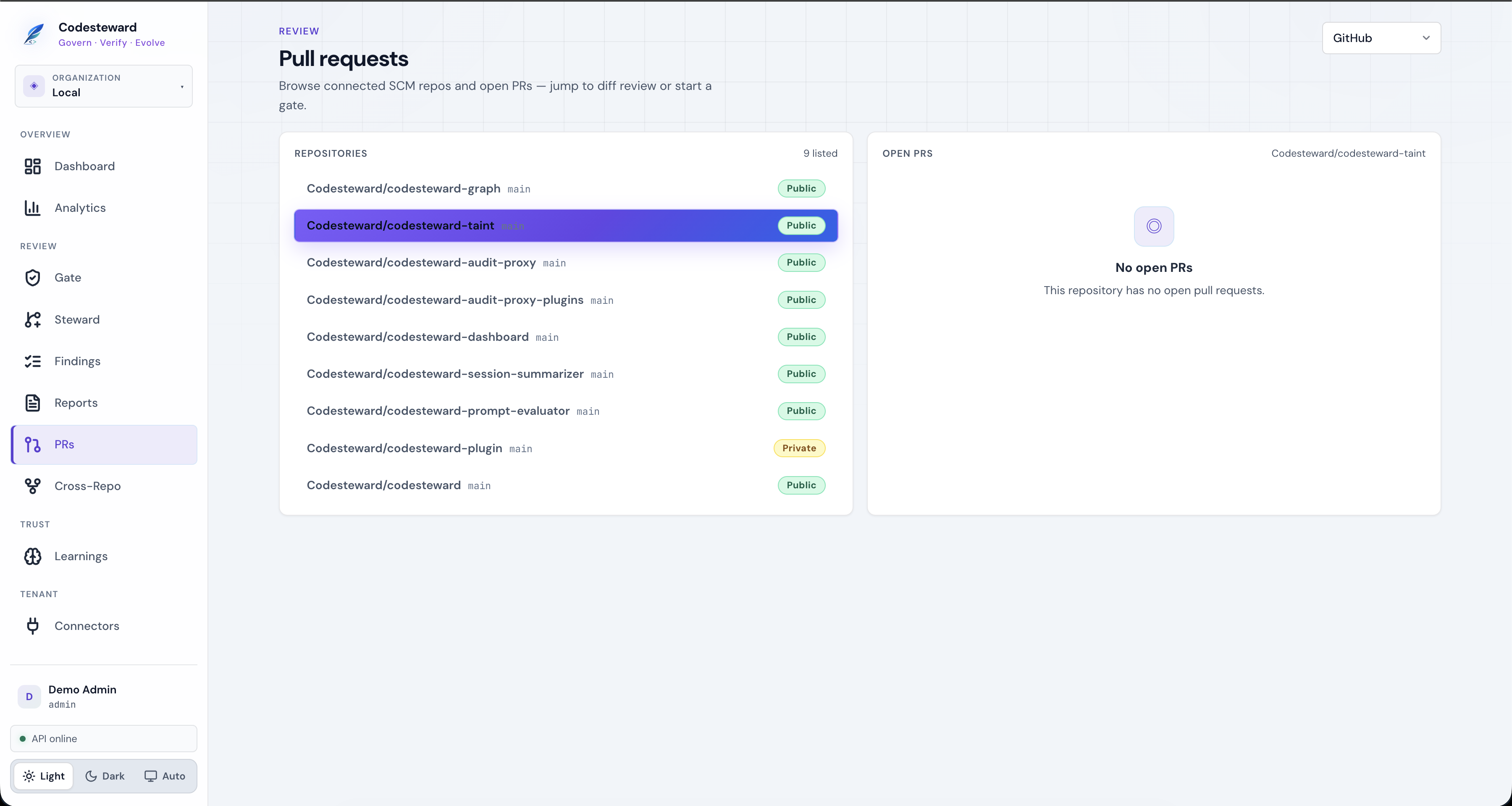 Pull requests browser